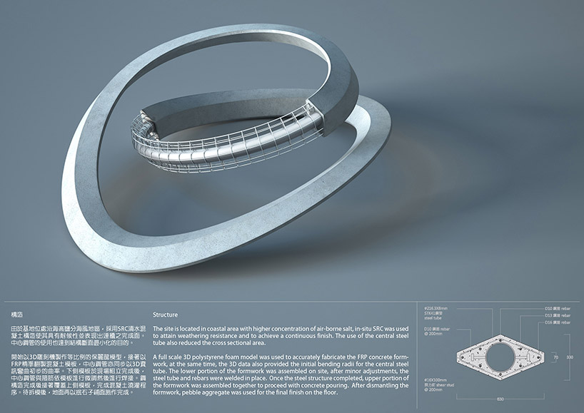 hung-yin yen journey concrete memorial taiwan