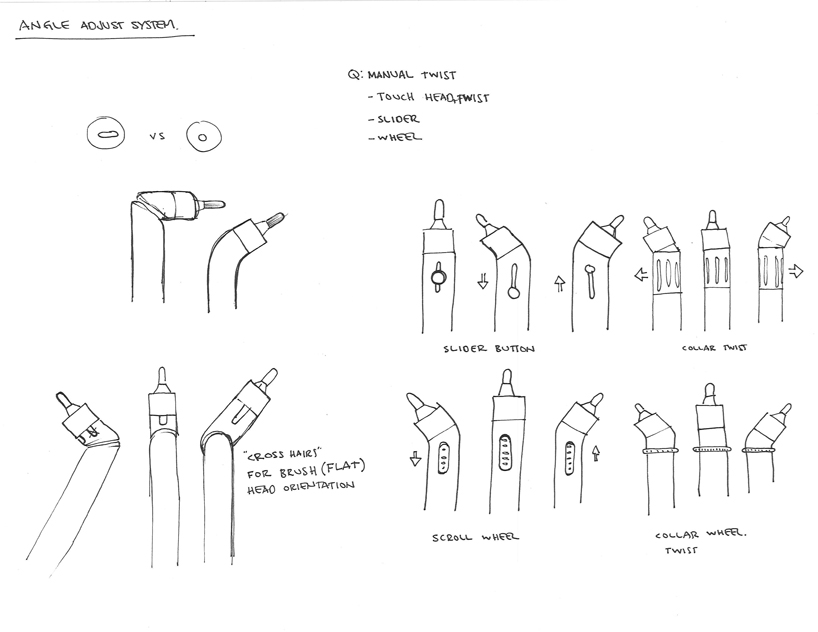 interview with pontus wahlgren, design director at IDEO