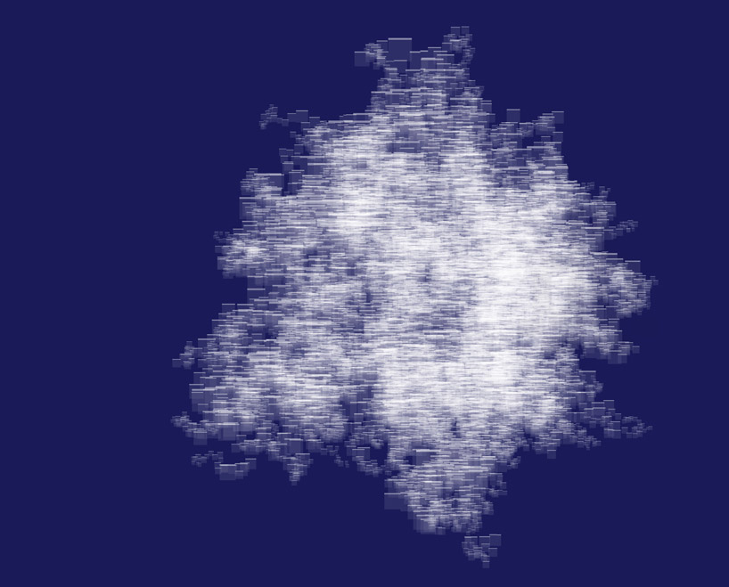 ivaylo getov electric sheep digital clouds openframeworks