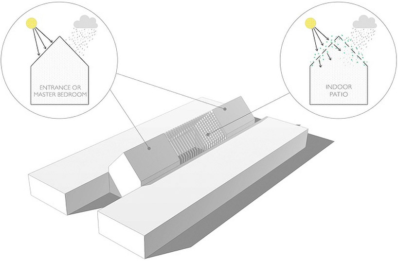 kiko salomao arquitetura contemporary barn sao paulo brazil