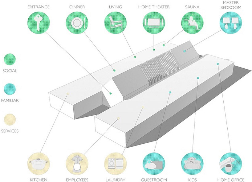 kiko salomao arquitetura contemporary barn sao paulo brazil