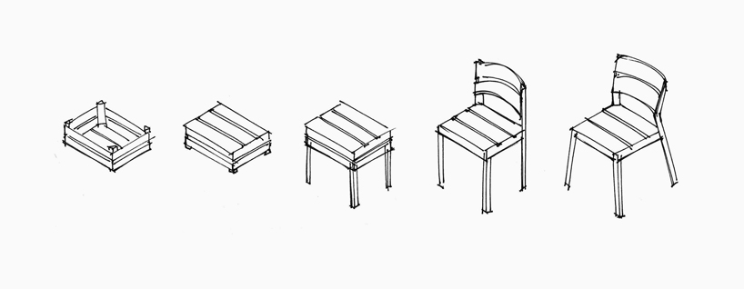 featherweight satuma chair by l&auml;ufer + keichel references fruit boxes