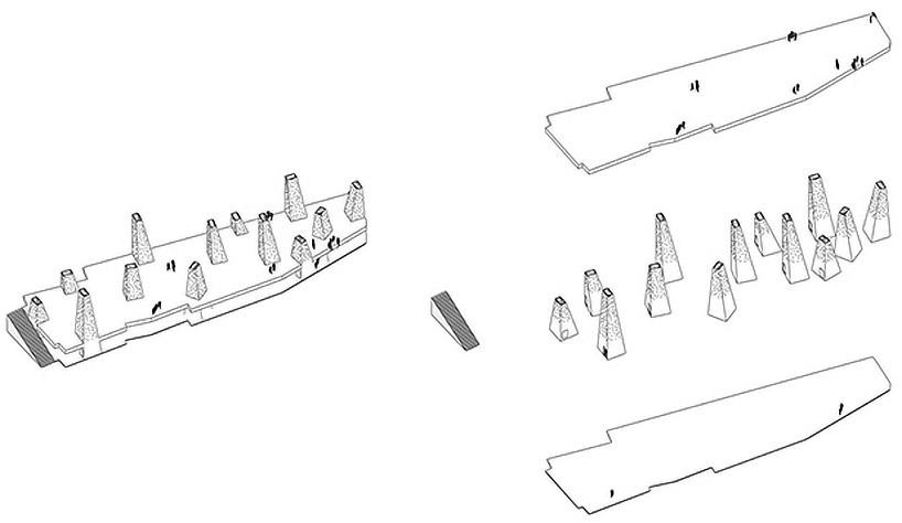 wil-ma faith that the sky is not falling urban sanctuaries