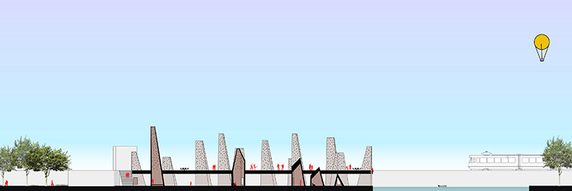 wil-ma faith that the sky is not falling urban sanctuaries