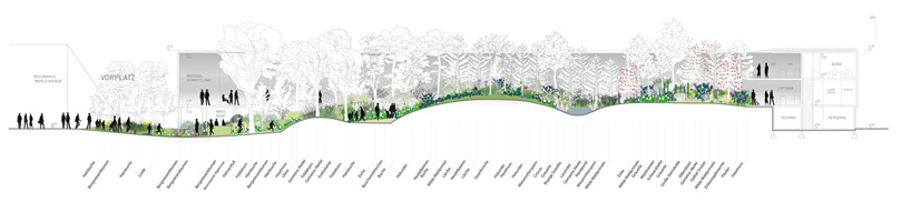 expo milano 2015 austrian pavilion breathe terrain designboom