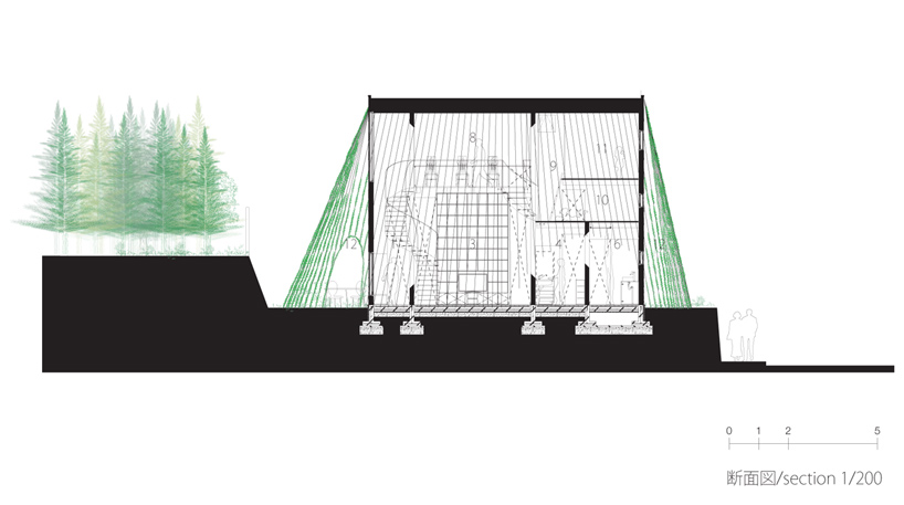 jun igarashi case house sapporo japan designboom