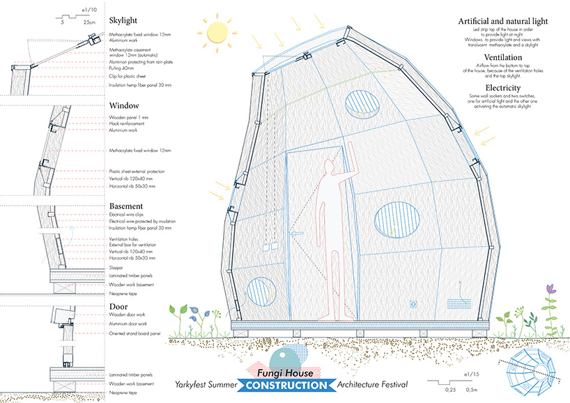 hugo anaximandro rodriguez rial miguel angel lopez carro fungi house yarkyfest summer architecture festival russia