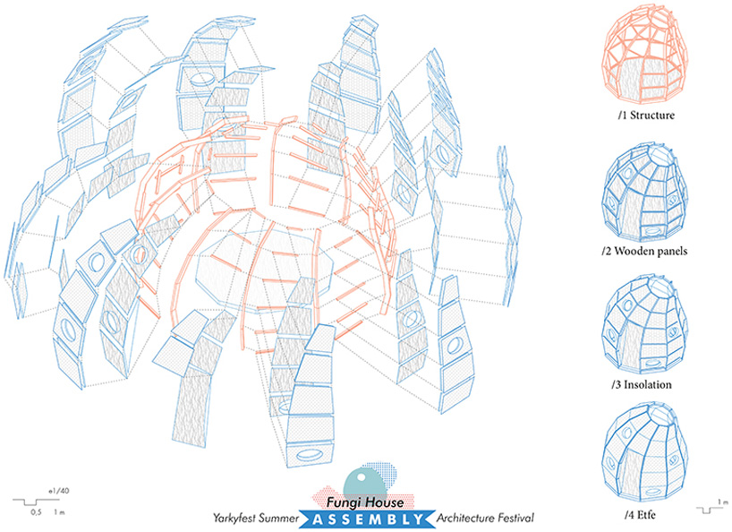hugo anaximandro rodriguez rial miguel angel lopez carro fungi house yarkyfest summer architecture festival russia