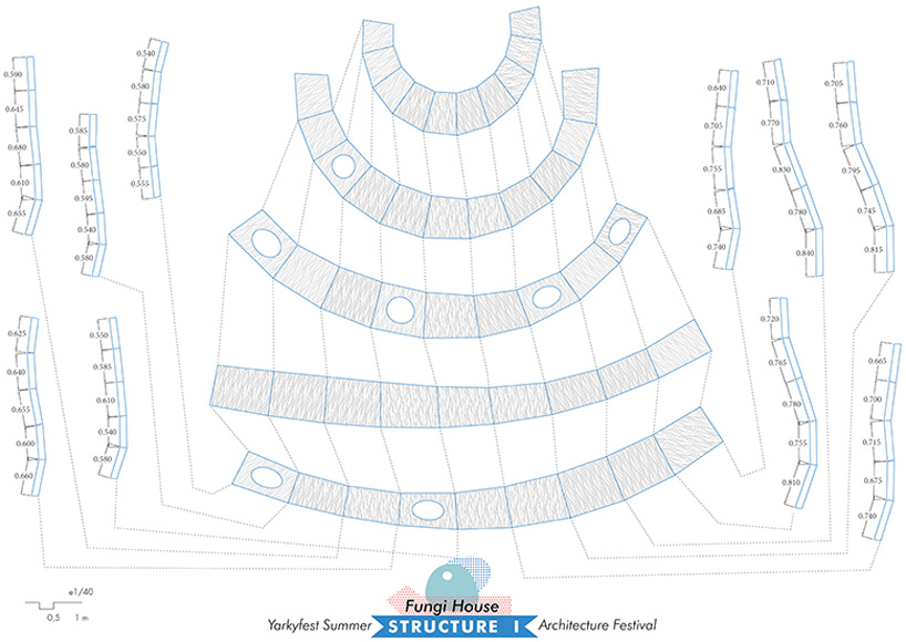 hugo anaximandro rodriguez rial miguel angel lopez carro fungi house yarkyfest summer architecture festival russia