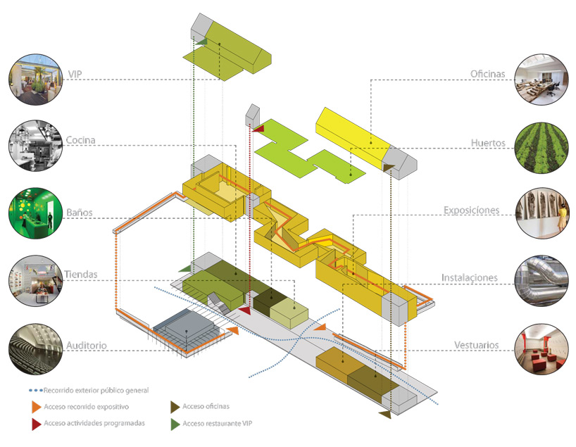 spanish pavilion expo milano 2015 b720 arquitectos designboom