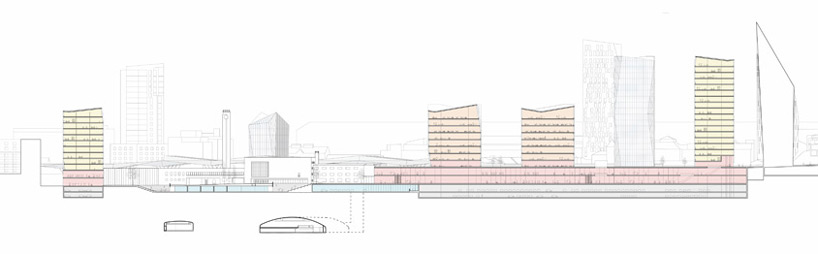 AZPML tampere travel and service center competition designboom