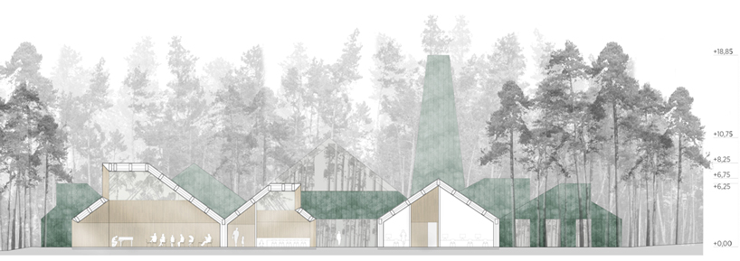 AZPML arvo part center competition estonia designboom