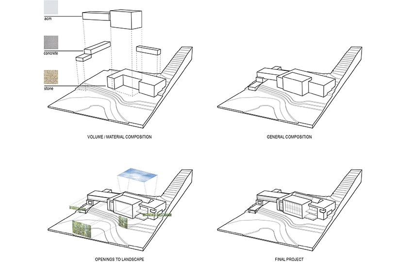solis colomer casa chinkara guatemala