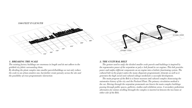 javier galindo JGCH packard belt reanimate the ruins competition detroit