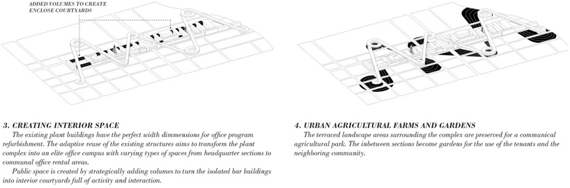 javier galindo JGCH packard belt reanimate the ruins competition detroit