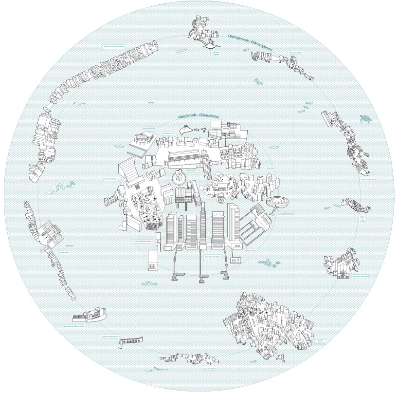 mariachiara mondini blerta copa trans ssa plan archipelagic city salvador de bahia brazil