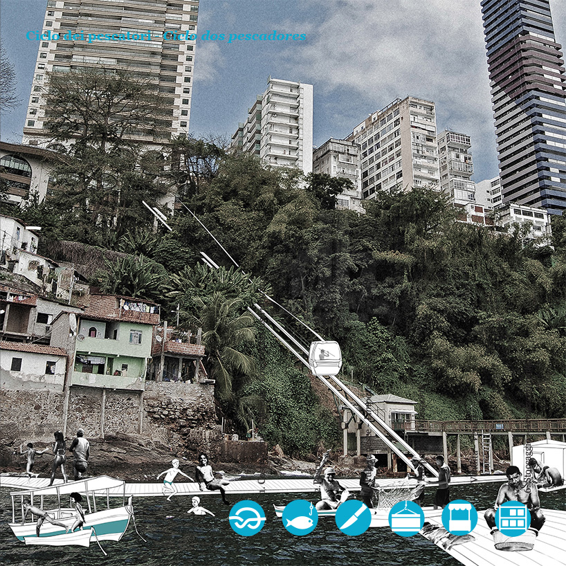 mariachiara mondini blerta copa trans ssa plan archipelagic city salvador de bahia brazil