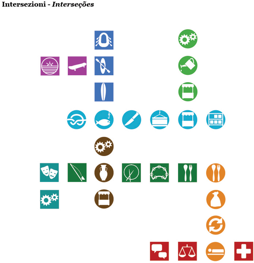 mariachiara mondini blerta copa trans ssa plan archipelagic city salvador de bahia brazil