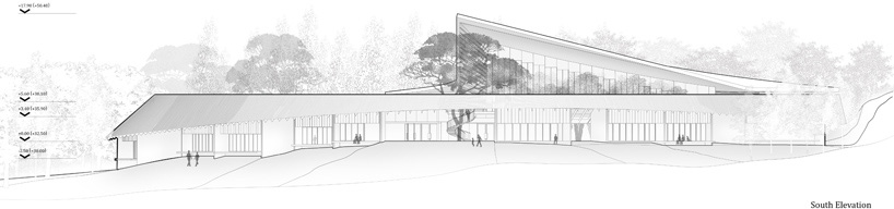 nomad office architects dalseong citizens gymnasium competition south korea