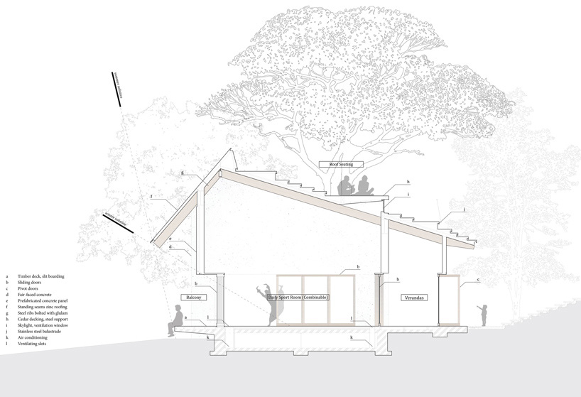 nomad office architects dalseong citizens gymnasium competition south korea