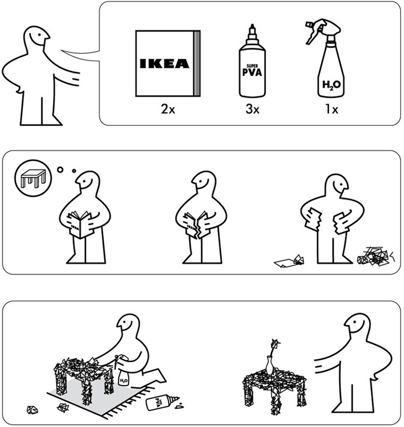 ikea manuals online