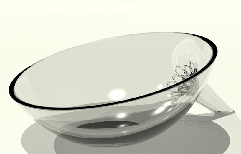 caveman factory anton strainer bowl kitchen problems