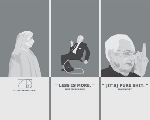 matej dlabal graphically captures the evolution of architects