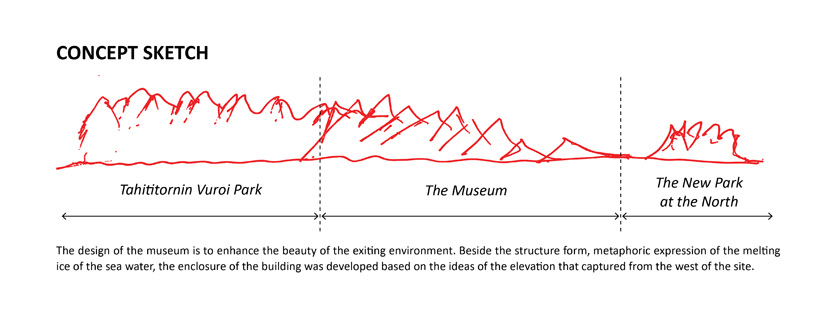 theeAe guggenheim helsinki museum melting ice