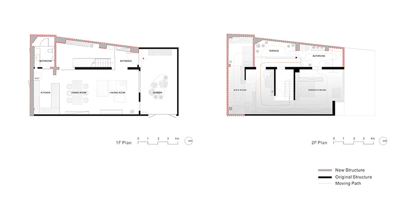 urbanwasabi house F micro nature taiwan
