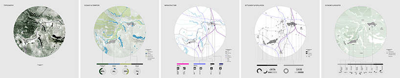 yang dingliang townization urbanization paradigm china designboom