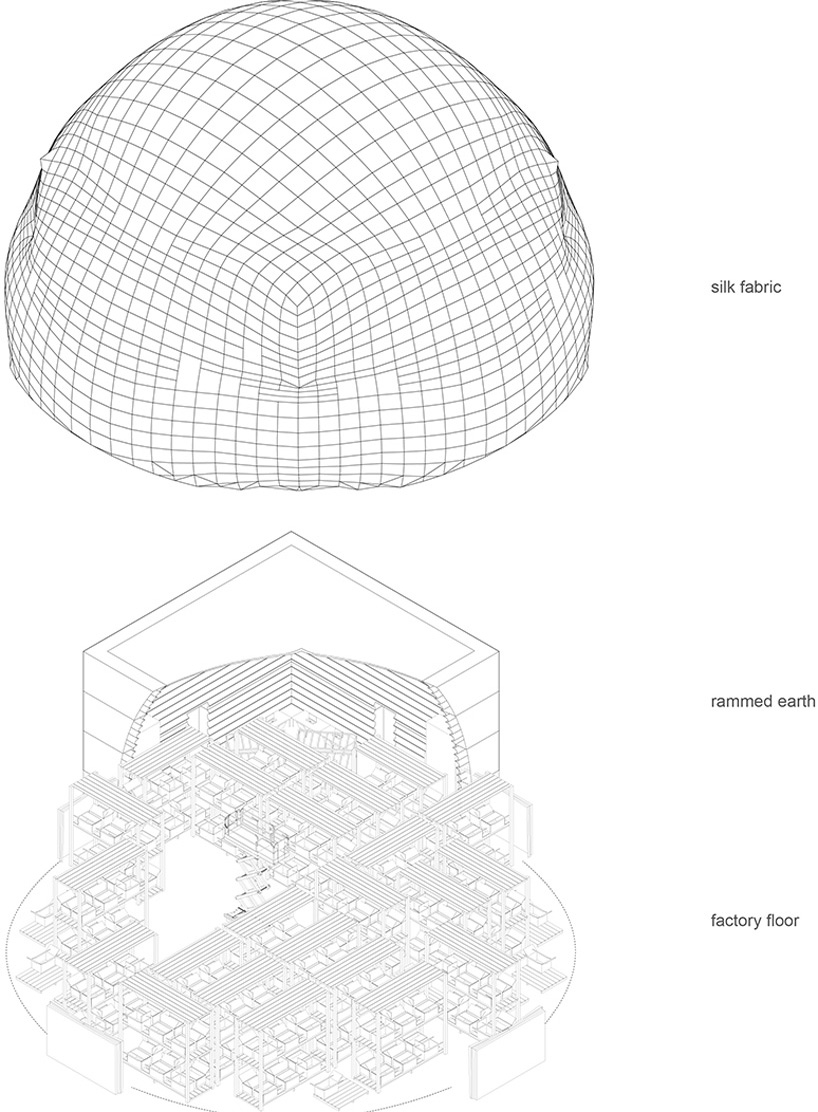 carlo bailey antifragile biotech factory silk ecovative gsapp columbia designboom