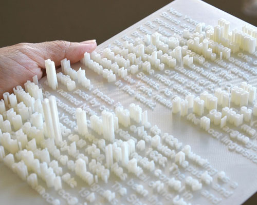 hongtao zhou extrudes typography into 3D-printed textscape