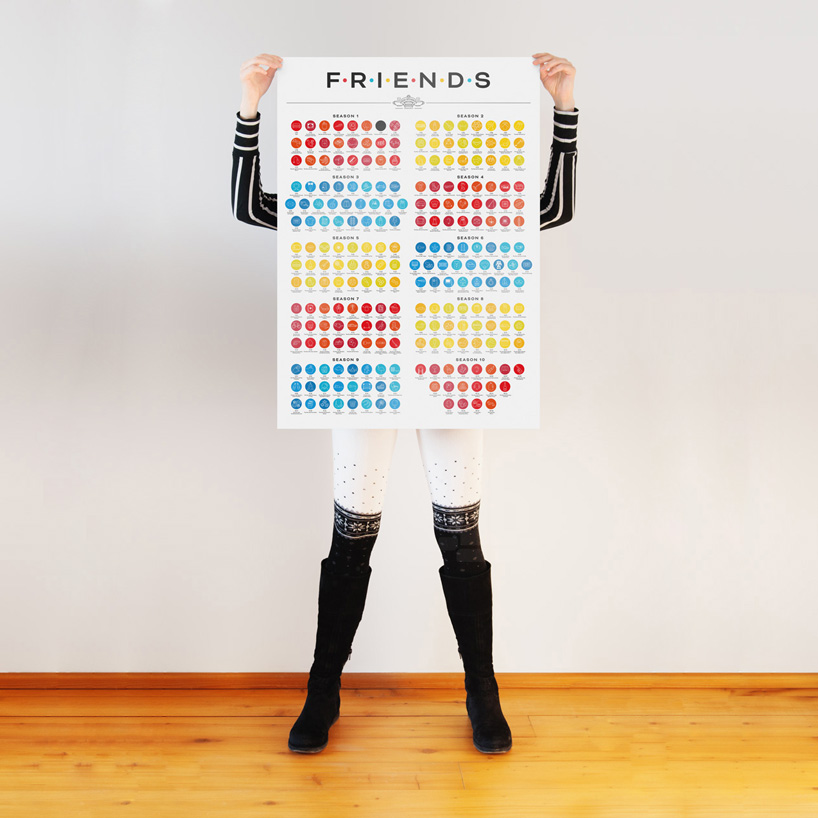 re:design pays tribute to the friends TV show with iconic poster