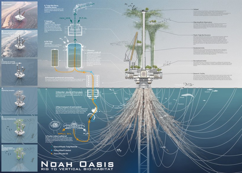 evolo skyscraper competition designboom