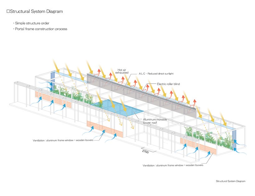 osamu-family-house-japan-16
