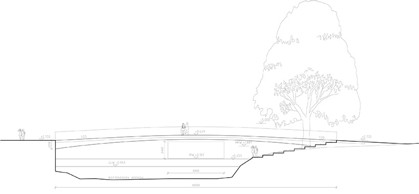 erik andersson proposes carbon fiber bridge for gothenburg