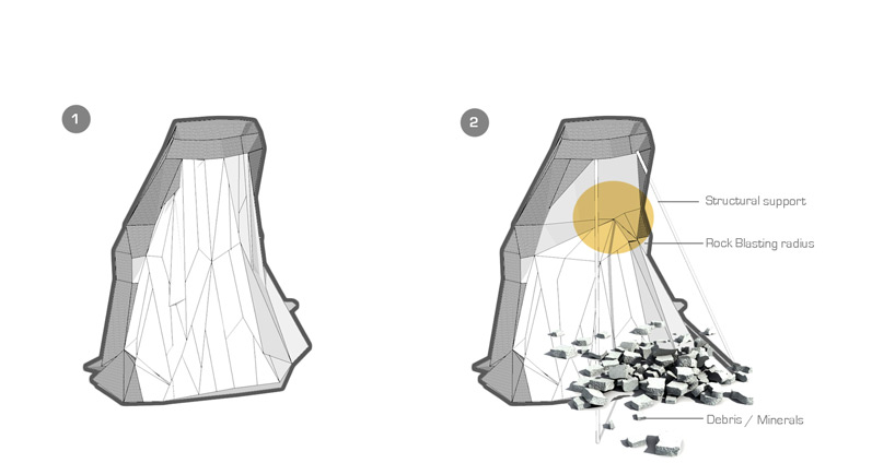 evolo skyscaper competition designboom
