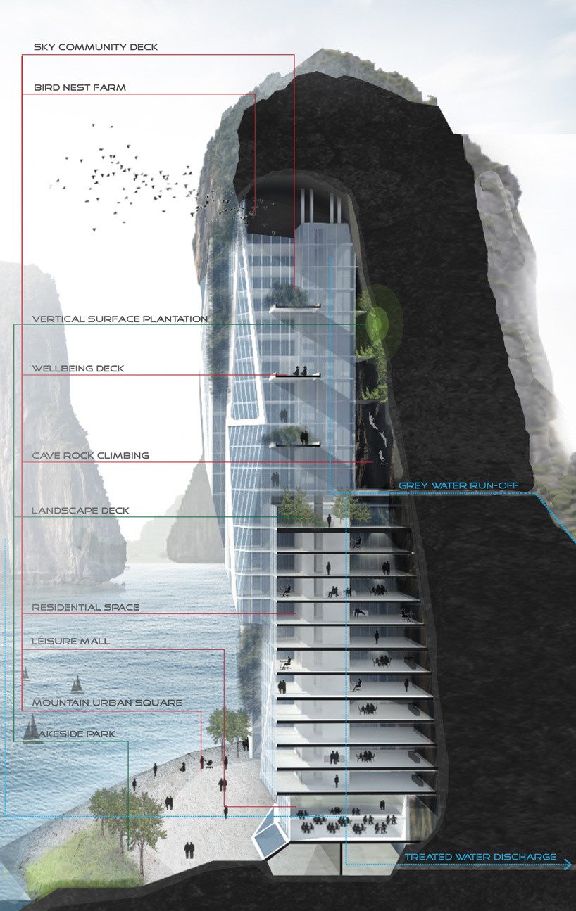 evolo skyscaper competition designboom