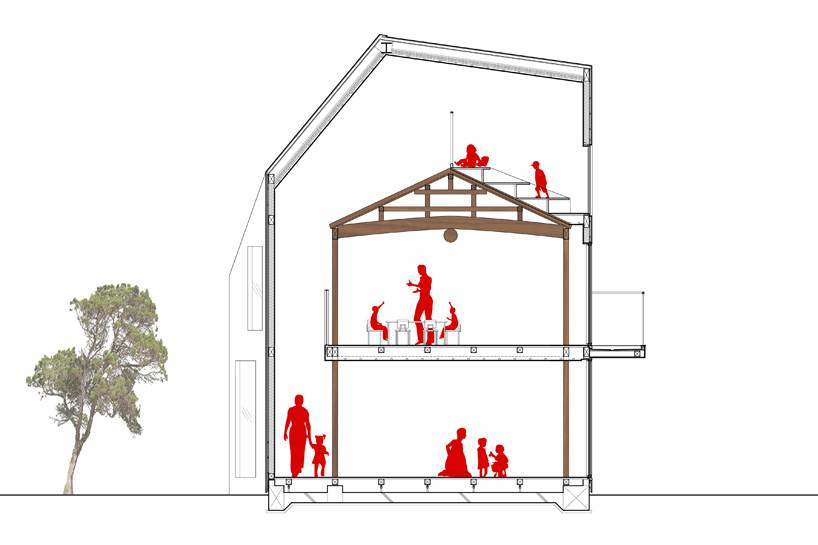 MAD architects ma yansong clover house aichi japan designboom