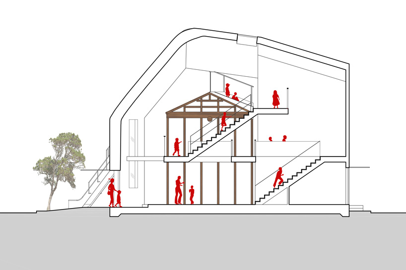 MAD architects ma yansong clover house aichi japan designboom