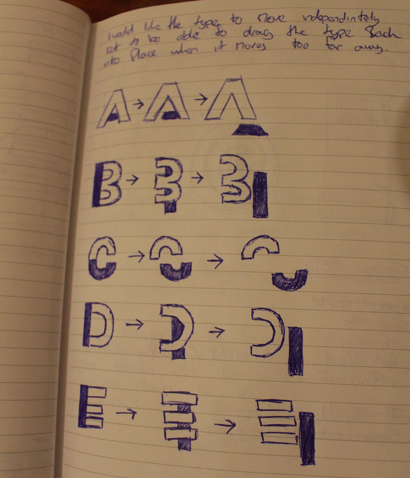 daniel britton dyslexia typeface designboom