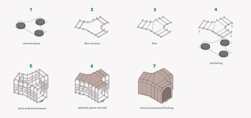 aoummdesignboom04