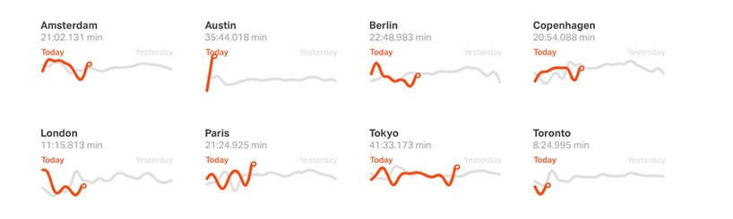 human-activity-tracker-city-project-designboom-03