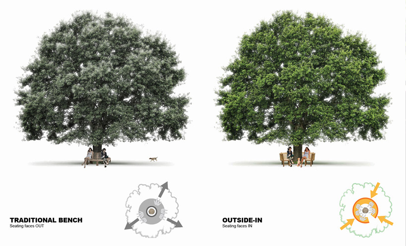 IKD outside-in bench secret shelters heritage museums garden MA designboom IKD outside-in bench secret shelters heritage museums garden MA designboom