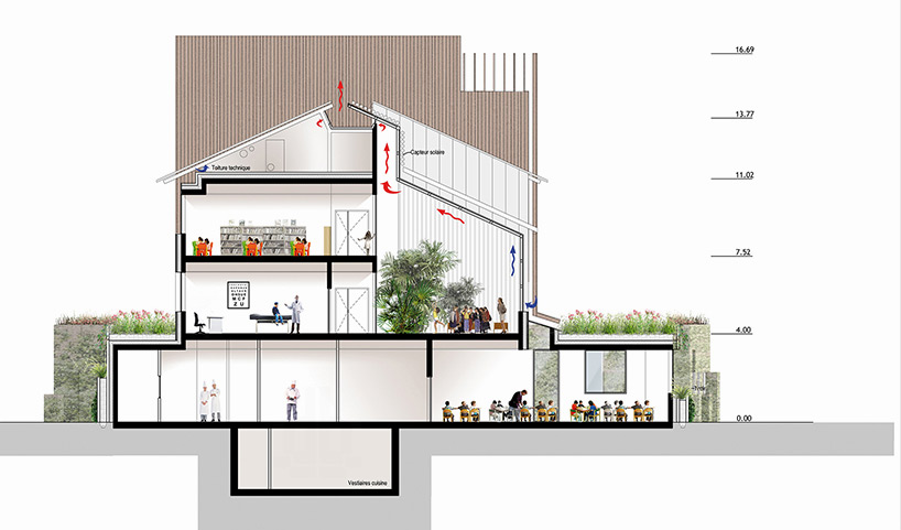 jeanfrancoischmitdesignboom02