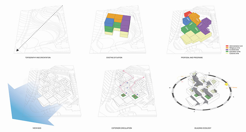 melikealtinisikdesignboom03