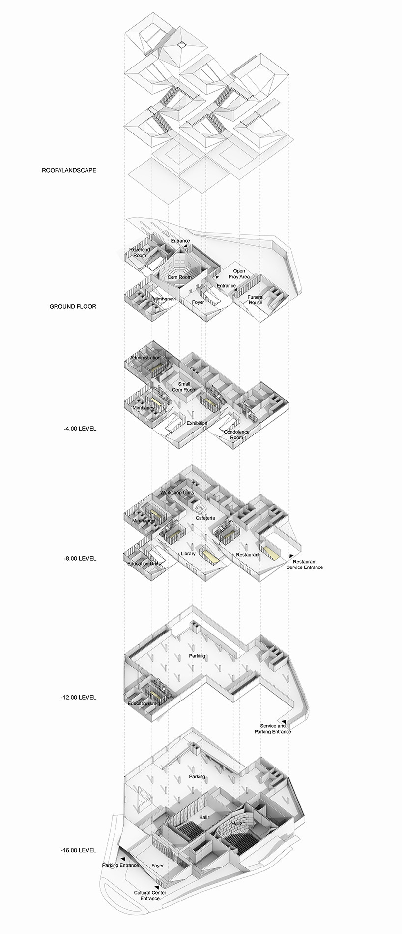competition entry gulsuyu cemevi melike altinisik gul ertekin designboom competition entry gulsuyu cemevi melike altinisik gul ertekin designboom
