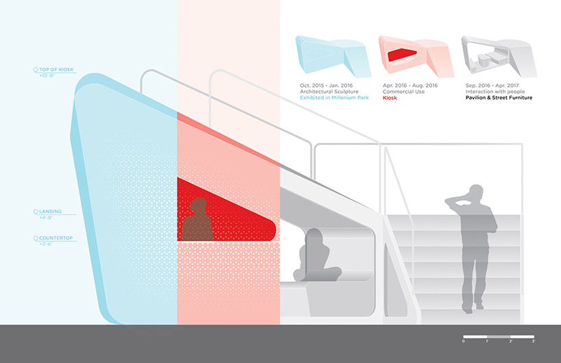nooyoondesignboom01