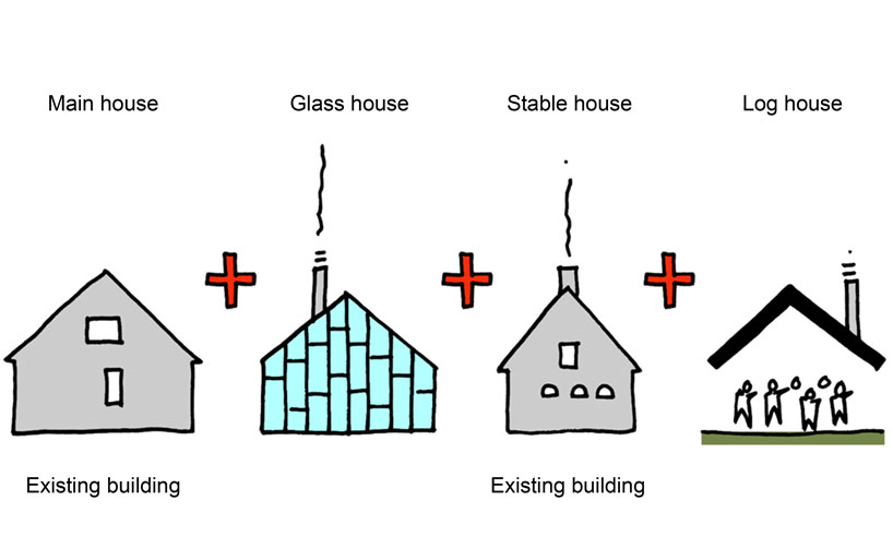 LUMO-Architects-nojkaerhus-culture-house-denmark-designboom-02