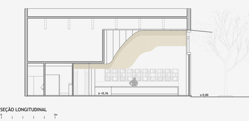 arquitetos associados olga nur restaurant interiors belo horizonte brazil designboom